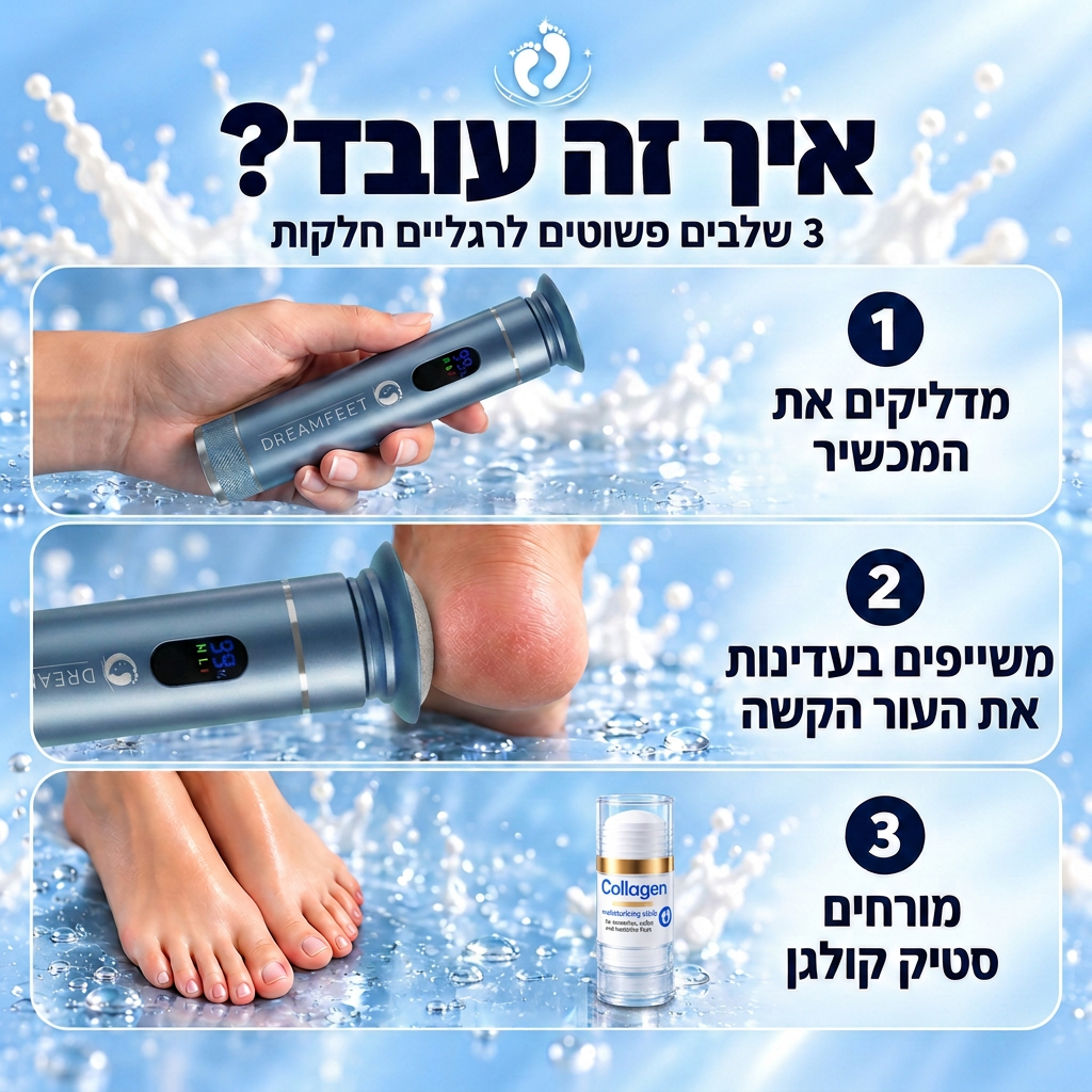DREAMFEET Smooth — מכשיר שיוף חשמלי לכפות הרגליים