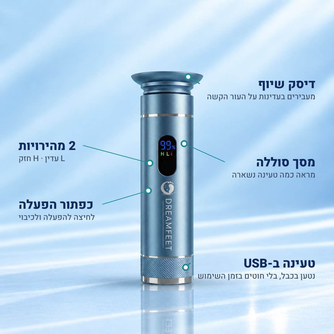 החלקים של DREAMFEET Smooth ומה כל אחד עושה